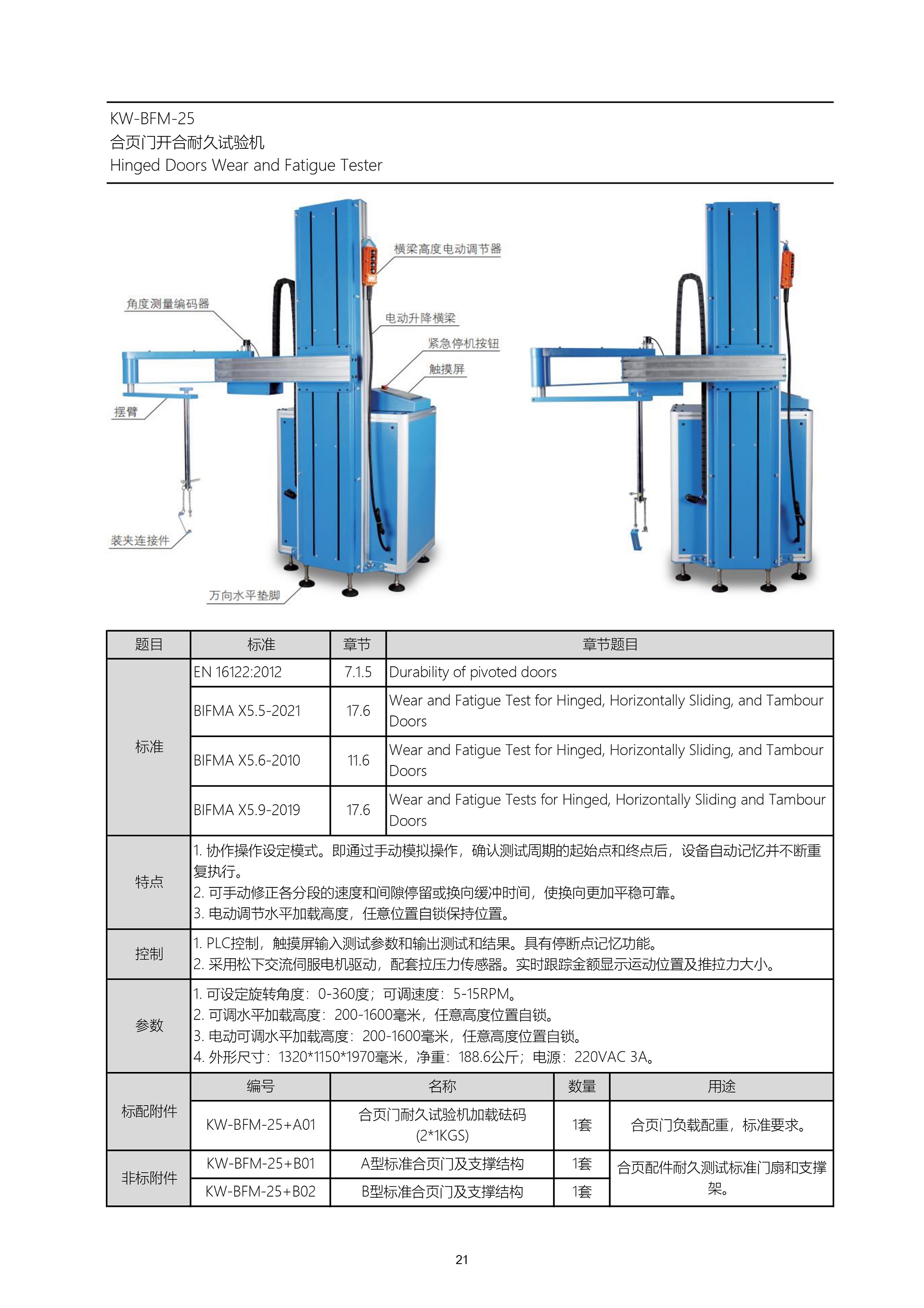 KW-BFM-25.jpg